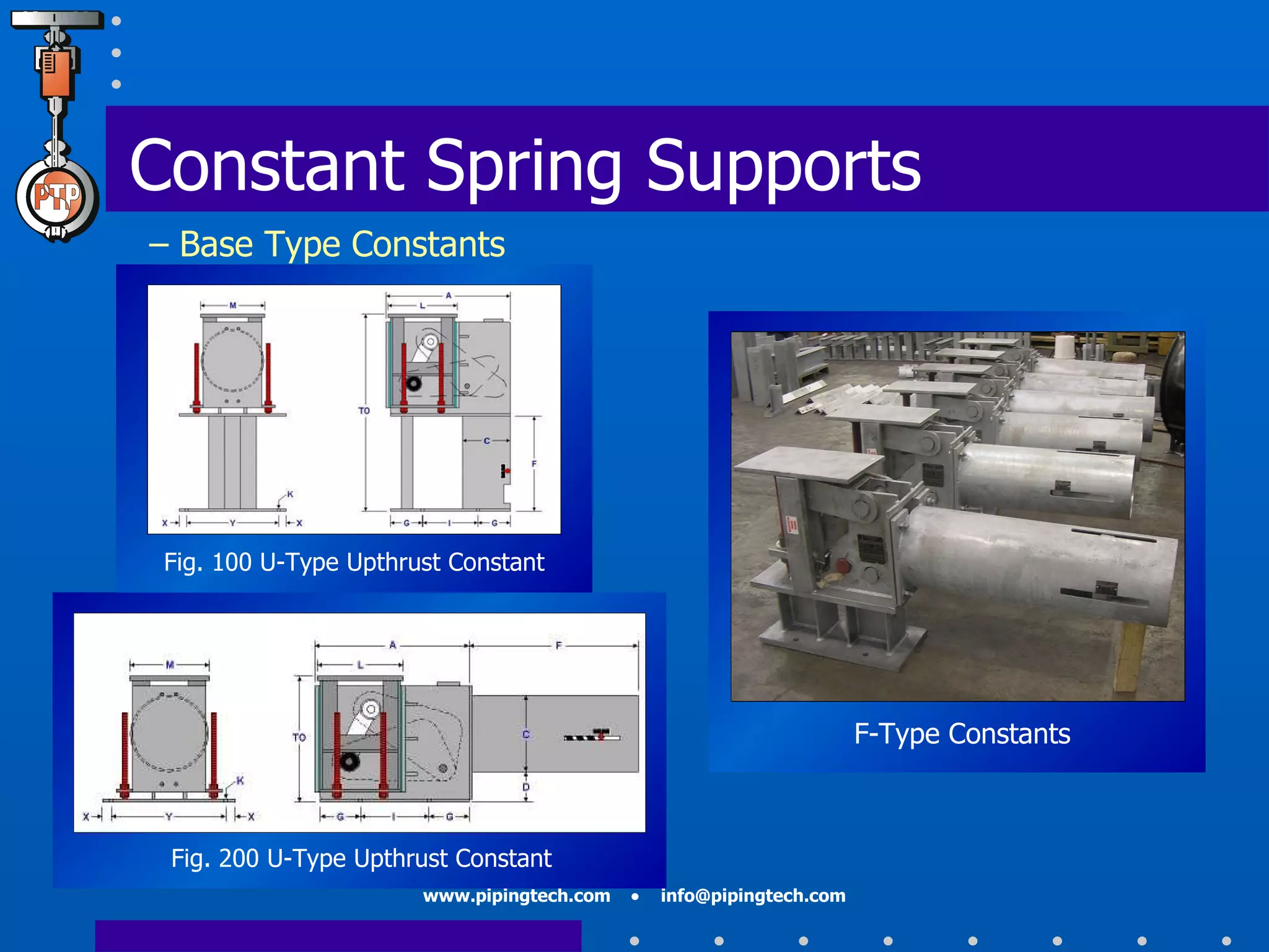 Fig. 200 U-Type Upthrust Constant Fig. 100 U-Type Upthrust Constant F-Type Constants Constant Spring Supports   – Base Type Constants 