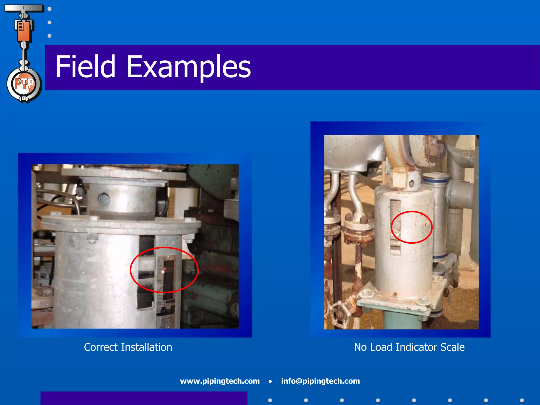 Field Examples No Load Indicator Scale Correct Installation 
