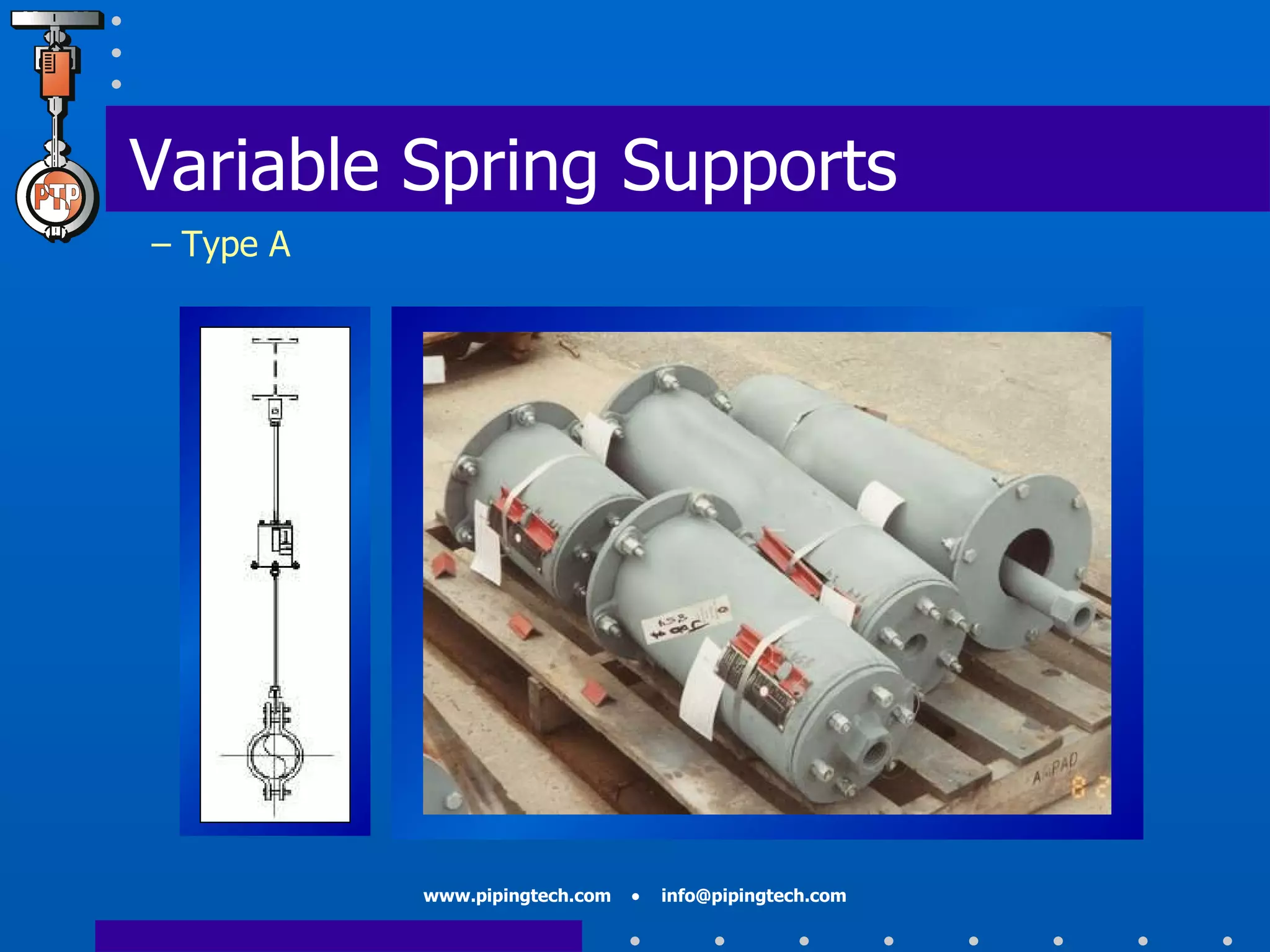 Variable Spring Supports   – Type A 