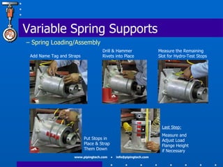Spring Loaded Pull Alignment Engineered Spring Supports V.2 | PPT