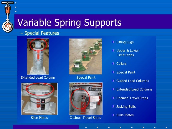 Engineered Spring Supports V.2