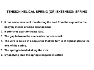 WHAT IS SPRINGS (classification & details) | PPT