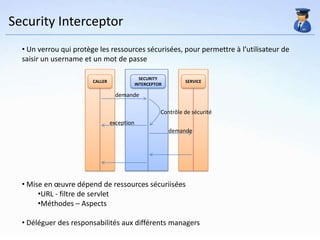 Security Interceptor
  • Un verrou qui protège les ressources sécurisées, pour permettre à l’utilisateur de
  saisir un username et un mot de passe

                                               SECURITY
                        CALLER                                  SERVICE
                                             INTERCEPTOR

                                   demande

                                                       Contrôle de sécurité
                                 exception
                                                           demande




  • Mise en œuvre dépend de ressources sécuriisées
       •URL - filtre de servlet
       •Méthodes – Aspects

  • Déléguer des responsabilités aux différents managers
 