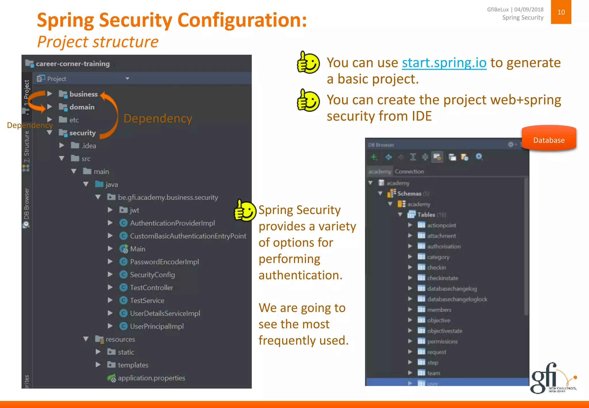Spring Security Configuration:
Project structure
10
Spring Security
GfiBeLux | 04/09/2018
› You can use start.spring.io to generate
a basic project.
› You can create the project web+spring
security from IDE
Database
DependencyDependency
Spring Security
provides a variety
of options for
performing
authentication.
We are going to
see the most
frequently used.
 