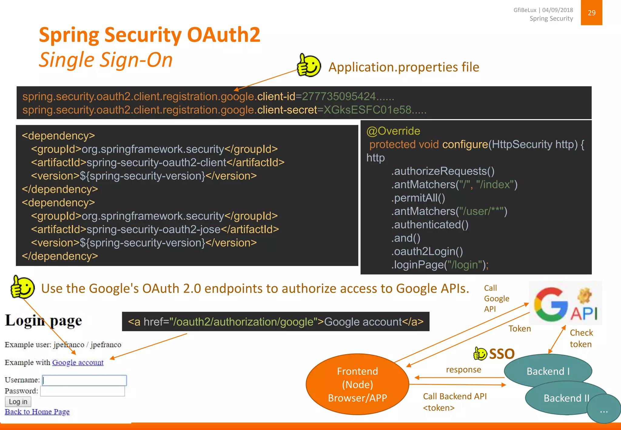 Spring Security OAuth2
Single Sign-On
29
Spring Security
GfiBeLux | 04/09/2018
spring.security.oauth2.client.registration.google.client-id=277735095424......
spring.security.oauth2.client.registration.google.client-secret=XGksESFC01e58.....
<dependency>
<groupId>org.springframework.security</groupId>
<artifactId>spring-security-oauth2-client</artifactId>
<version>${spring-security-version}</version>
</dependency>
<dependency>
<groupId>org.springframework.security</groupId>
<artifactId>spring-security-oauth2-jose</artifactId>
<version>${spring-security-version}</version>
</dependency>
@Override
protected void configure(HttpSecurity http) {
http
.authorizeRequests()
.antMatchers("/", "/index")
.permitAll()
.antMatchers("/user/**")
.authenticated()
.and()
.oauth2Login()
.loginPage("/login");
Use the Google's OAuth 2.0 endpoints to authorize access to Google APIs.
<a href="/oauth2/authorization/google">Google account</a>
Frontend
(Node)
Browser/APP
Backend I
Call
Google
API
Token
Call Backend API
<token>
Check
token
response
Backend II
...
SSO
Application.properties file
 