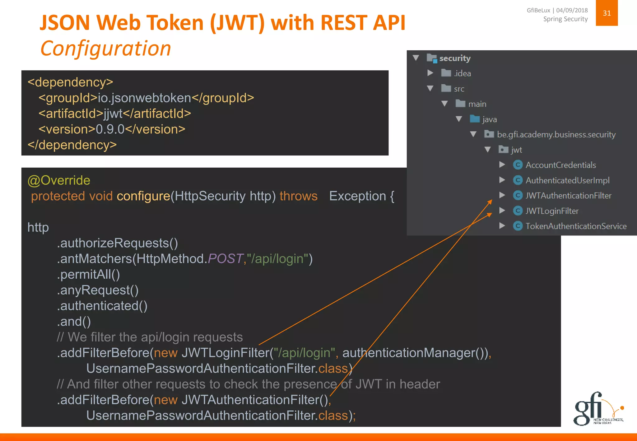JSON Web Token (JWT) with REST API
Configuration
31
Spring Security
GfiBeLux | 04/09/2018
@Override
protected void configure(HttpSecurity http) throws Exception {
http
.authorizeRequests()
.antMatchers(HttpMethod.POST,"/api/login")
.permitAll()
.anyRequest()
.authenticated()
.and()
// We filter the api/login requests
.addFilterBefore(new JWTLoginFilter("/api/login", authenticationManager()),
UsernamePasswordAuthenticationFilter.class)
// And filter other requests to check the presence of JWT in header
.addFilterBefore(new JWTAuthenticationFilter(),
UsernamePasswordAuthenticationFilter.class);
<dependency>
<groupId>io.jsonwebtoken</groupId>
<artifactId>jjwt</artifactId>
<version>0.9.0</version>
</dependency>
 