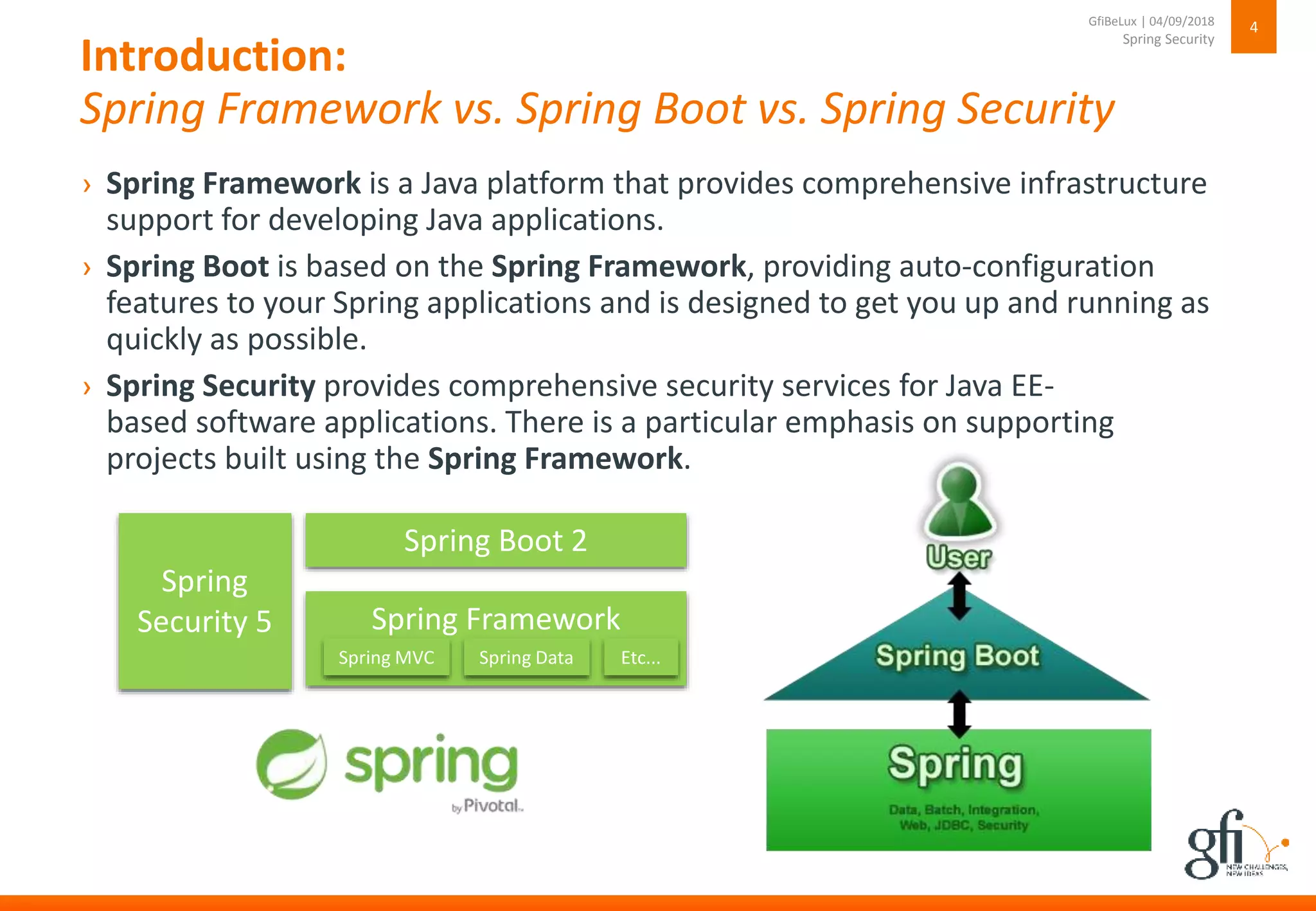 Introduction:
Spring Framework vs. Spring Boot vs. Spring Security
› Spring Framework is a Java platform that provides comprehensive infrastructure
support for developing Java applications.
› Spring Boot is based on the Spring Framework, providing auto-configuration
features to your Spring applications and is designed to get you up and running as
quickly as possible.
› Spring Security provides comprehensive security services for Java EE-
based software applications. There is a particular emphasis on supporting
projects built using the Spring Framework.
4
Spring Security
GfiBeLux | 04/09/2018
Spring Framework
Spring Boot 2
Spring
Security 5
Spring MVC Spring Data Etc...
 