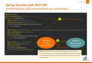 Spring Security 5 | PPTX