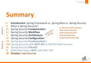 Spring Security 5 | PPTX