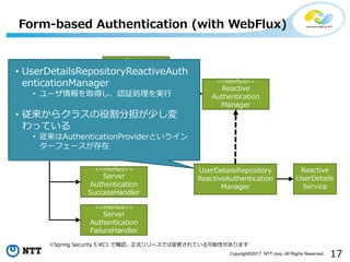 17Copyright?2017 NTT corp. All Rights Reserved.
Form-based Authentication (with WebFlux)
Spring Security 5 RC1 Ǵ_Jʽ`ǤωƤԤޤ
<<interface>>
Reactive
Authentication
Manager
<<WebFilter>>
Authentication
WebFilter
<<interface>>
Server
Authentication
SuccessHandler
<<interface>>
Server
Authentication
FailureHandler
<<Function>>
ServerFormLogin
Authentication
Converter
UserDetailsRepository
ReactiveAuthentication
Manager
Reactive
UserDetails
Service
? UserDetailsRepositoryReactiveAuth
enticationManager
? `ȡäJ^Ig?
? 饯饹۸ֵ٤
äƤ
? AuthenticationProviderȤ
`ե`
 