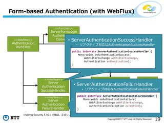 19Copyright?2017 NTT corp. All Rights Reserved.
Form-based Authentication (with WebFlux)
Spring Security 5 RC1 Ǵ_Jʽ`ǤωƤԤޤ
<<interface>>
Reactive
Authentication
Manager
<<WebFilter>>
Authentication
WebFilter
<<interface>>
Server
Authentication
SuccessHandler
<<interface>>
Server
Authentication
FailureHandler
<<Function>>
ServerFormLogin
Authentication
Converter
UserDetailsRepository
ReactiveAuthentication
Manager
Reactive
UserDetails
Service
? ServerAuthenticationSuccessHandler
? ꥢƥ֌AuthenticationSuccessHandler
public interface ServerAuthenticationSuccessHandler {
Mono<Void> onAuthenticationSuccess(
WebFilterExchange webFilterExchange,
Authentication authentication);
}
? ServerAuthenticationFailurHandler
? ꥢƥ֌AuthenticationFailureHandler
public interface ServerAuthenticationFailureHandler {
Mono<Void> onAuthenticationFailure(
WebFilterExchange webFilterExchange,
AuthenticationException exception);
}
 