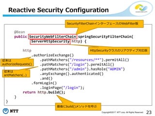 23Copyright?2017 NTT corp. All Rights Reserved.
Reactive Security Configuration
@Bean
public SecurityWebFilterChain springSecurityFilterChain(
ServerHttpSecurity http) {
http
.authorizeExchange()
.pathMatchers("/resources/**").permitAll()
.pathMatchers("/login").permitAll()
.pathMatchers("/admin").hasRole("ADMIN")
.anyExchange().authenticated()
.and()
.formLogin()
.loginPage("/login");
return http.build();
}
}
SecurityFilterChain󥿩`ե`WebFilter
HttpSecurity饹Υꥢƥ֌

authorizeRequests()

antMatchers(..)
build()᥽åɤ
 