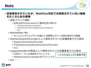 30Copyright?2017 NTT corp. All Rights Reserved.
? ṩƤWebFluxǤόgװƤʤC
⤿󤢤ģ
? J^٥֪ͨ
? @EventListener֪ͨܤȡ줿
? AuthenticationSuccessEvent
? AuthenticationFailureBadCredentialsEvent
? etc
? Remember-Me
? å󥿥ॢȤԽ?g״B򱣳֤C
? AuthenticationProviderȤṩƤNgװ饹൱
? DaoAuthenticationProvider
? PreAuthenticatedAuthenticationProvider
? ʤ
? LogoutHandlerΌgװȤṩƤNgװ饹൱
? CSRFȩ`?ϥɥ
? WebSessioninvalidate?ϥɥ
? etc???
Note
5.1.0ǌgװ趨
 