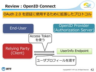 42Copyright?2017 NTT corp. All Rights Reserved.
Review : OpenID Connect
End-User
Relying Party
(Client)
OpenID Provider
(Authorization Server)
UserInfo Endpoint
OAuth 2.0 J^ʹ?뤿˒ץȥ
Access Token
ʹ
`ץե`ɤ
 