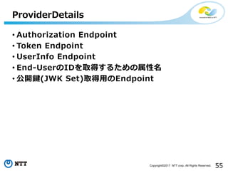 55Copyright?2017 NTT corp. All Rights Reserved.
? Authorization Endpoint
? Token Endpoint
? UserInfo Endpoint
? End-UserIDȡä뤿
? _I(JWK Set)ȡ?Endpoint
ProviderDetails
 