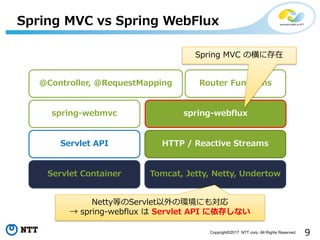 9Copyright?2017 NTT corp. All Rights Reserved.
Spring MVC vs Spring WebFlux
@Controller, @RequestMapping
spring-webmvc
Servlet API
Servlet Container
spring-webflux
HTTP / Reactive Streams
Tomcat, Jetty, Netty, Undertow
Router Functions
Spring MVC κ˴
NettyȤServletέhˤ⌝
 spring-webflux  Servlet API 椷ʤ
 