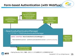 16Copyright©2017 NTT corp. All Rights Reserved.
Form-based Authentication (with WebFlux)
※Spring Security 5 RC1 で確認。正式リリース...