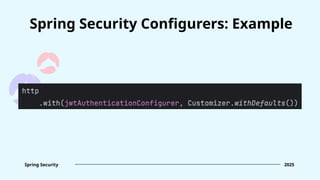 Spring Security Configurers: Example
Spring Security 2025
 