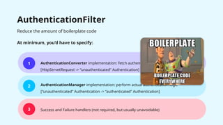 AuthenticationFilter
1
2
AuthenticationConverter implementation: fetch authentication credentials from request
[HttpServetRequest -> “unauthenticated” Authentication]
AuthenticationManager implementation: perform actual authentication logic
[“unauthenticated” Authentication -> “authenticated” Authentication]
Reduce the amount of boilerplate code
At minimum, you’d have to specify:
3 Success and Failure handlers (not required, but usually unavoidable)
 