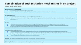 Combination of authentication mechanisms in on project
As the result of the setup:
4 implementations of Authentication
● 2 custom: JwtAuthentication and ApiKeyAuthentication
● 2 from out-of-the-box mechanisms: OAuth2AuthenticationToken and UsernamePasswordAuthenticationToken
5+ configurers applied:
● 2 custom: JwtAuthenticationConfigurer and ApiKeyAuthenticationConfigurer
● 3 from out-of-the-box mechanisms: FormLoginConfigurer [.formLogin(...)], DaoAuthenticationConfigurer [.userDetailsService(...)], OAuth2LoginConfigurer
[.oauth2Login(...)]
5+ filters
● 2 custom: JwtAuthenticationFilter [JwtAuthenticationConfigurer] and ApiKeyAuthenticationFilter [ApiKeyAuthenticationConfigurer]
● 3 from out-of-the-box mechanisms: OAuth2AuthorizationRequestRedirectFilter [OAuth2LoginConfigurer], OAuth2LoginAuthenticationFilter
[OAuth2LoginConfigurer], UsernamePasswordAuthenticationFilter [FormLoginConfigurer]
6 AuthenticationProvider(s) registered
● 2 custom: JwtAuthenticationProvider [JwtAuthenticationConfigurer] and ApiKeyAuthenticationProvider [ApiKeyAuthenticationConfigurer]
● 3 from out-of-the-box mechanisms: OidcAuthorizationCodeAuthenticationProvider [OAuth2LoginConfigurer], OAuth2LoginAuthenticationProvider
[OAuth2LoginConfigurer], DaoAuthenticationProvider [DaoAuthenticationConfigurer]
● 1 default: AnonymousAuthenticationProvider [AnonymousConfigurer]
AuthUser was made compatible with both UserDetails and OAuth2User contracts (interfaces)
2 SecurityFilterChain beans were registered (each having its own AuthenticationManager!!)
 
