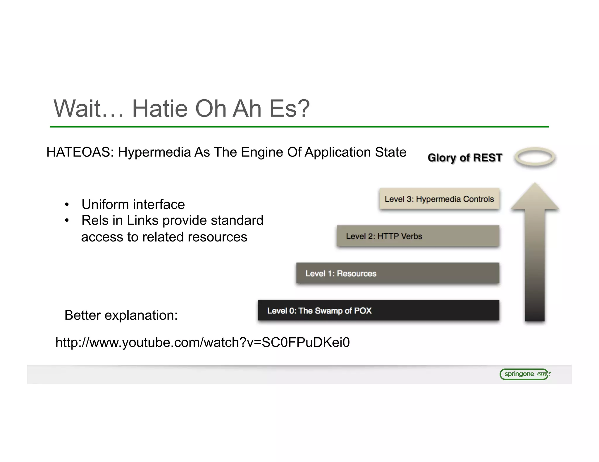 Wait… Hatie Oh Ah Es?
HATEOAS: Hypermedia As The Engine Of Application State
•  Uniform interface
•  Rels in Links provide standard
access to related resources
http://www.youtube.com/watch?v=SC0FPuDKei0
Better explanation:
 