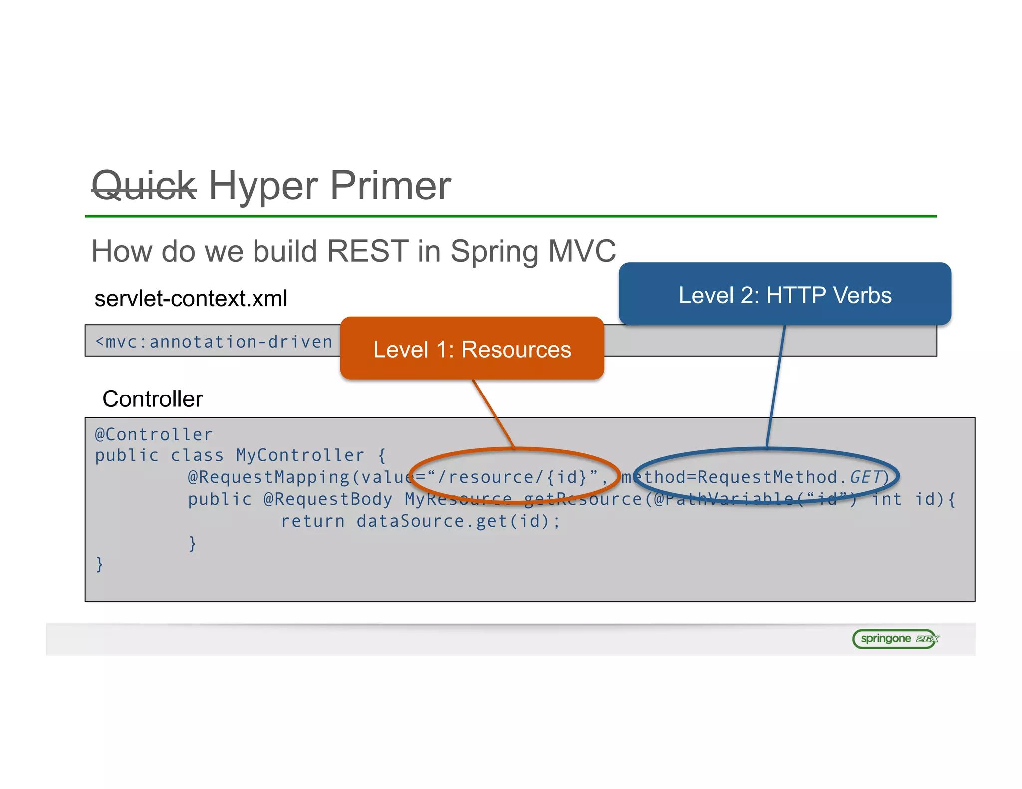 Quick Hyper Primer
How do we build REST in Spring MVC
servlet-context.xml
<mvc:annotation-driven />
Controller
@Controller
public class MyController {
@RequestMapping(value=“/resource/{id}”, method=RequestMethod.GET)
public @RequestBody MyResource getResource(@PathVariable(“id”) int id){
return dataSource.get(id);
}
}
Level 1: Resources
Level 2: HTTP Verbs
 