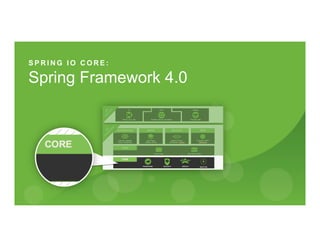 S P R I N G I O C O R E :
Spring Framework 4.0
 