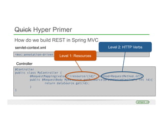 Quick Hyper Primer
How do we build REST in Spring MVC
servlet-context.xml
<mvc:annotation-driven />
Controller
@Controller
public class MyController {
@RequestMapping(value=“/resource/{id}”, method=RequestMethod.GET)
public @RequestBody MyResource getResource(@PathVariable(“id”) int id){
return dataSource.get(id);
}
}
Level 1: Resources
Level 2: HTTP Verbs
 