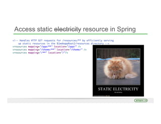 Access static electricity resource in Spring
 