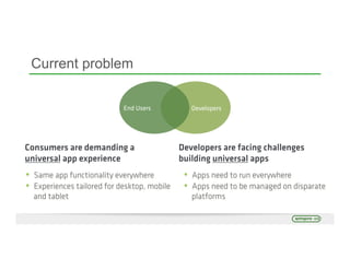 Developers
Current problem
End Users
Consumers are demanding a
universal app experience
Developers are facing challenges
building universal apps
•  Same app functionality everywhere
•  Experiences tailored for desktop, mobile
and tablet
•  Apps need to run everywhere
•  Apps need to be managed on disparate
platforms
 