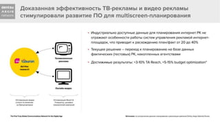 "Интернет и ТВ: принципы совместного планирования и реализации кампании"  презентация Андрея Чернышова