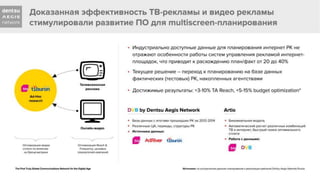 "Интернет и ТВ: принципы совместного планирования и реализации кампании"  презентация Андрея Чернышова