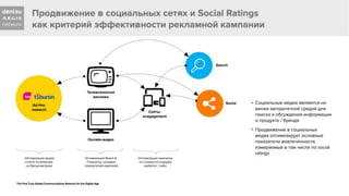 "Интернет и ТВ: принципы совместного планирования и реализации кампании"  презентация Андрея Чернышова
