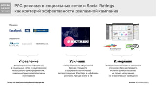 "Интернет и ТВ: принципы совместного планирования и реализации кампании"  презентация Андрея Чернышова