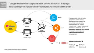 "Интернет и ТВ: принципы совместного планирования и реализации кампании"  презентация Андрея Чернышова