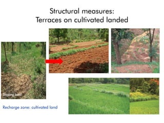 Structural measures:
Terraces on cultivated landed
Recharge zone: cultivated land
Sloping land
 