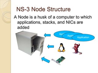NS-3 Node Structure
Application
Application
Application
A Node is a husk of a computer to which
applications, stacks, and NICs are
added
 