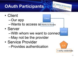 OAuth Participants

• Client
                          Client
  – Our app
  – Wants to access serverto Access
                      Wants

• Server
                                          Server
  – With whom we want to connect
  – May not be the provider
• Service Provider
  – Provides authentication                S.P.

                                      I verify credentials

                                                        19
 