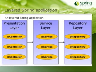 Layered Spring application
• A layered Spring application

Presentation              Service      Repository
   Layer                   Layer         Layer

 @Controller                @Service   @Repository



 @Controller                @Service   @Repository



 @Controller                @Service   @Repository
 
