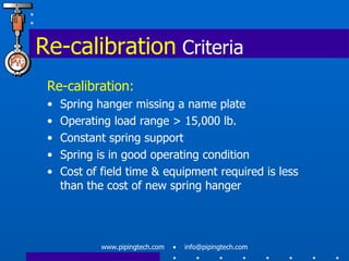 Spring Criteria Engineered Spring Support Webinar - January | PPT