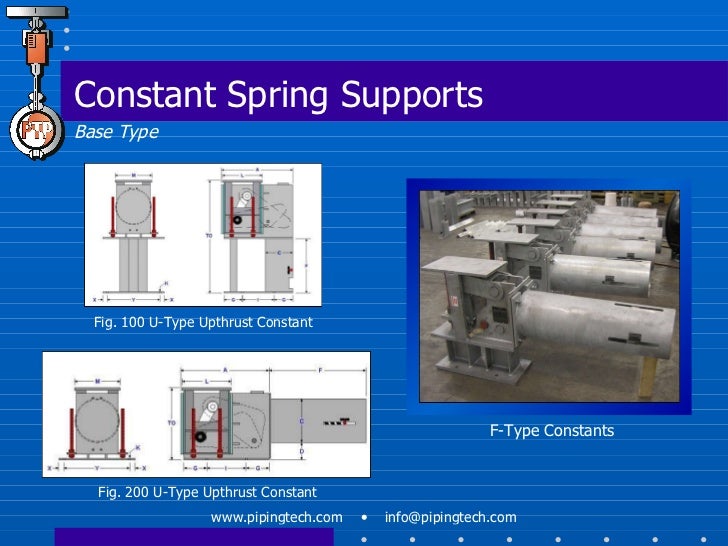 Engineered Spring Support inar January