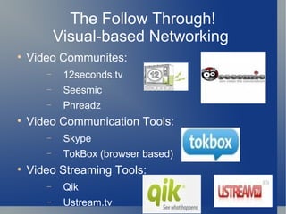 The Follow Through! Visual-based Networking  Video Communites: 12seconds.tv Seesmic Phreadz Video Communication Tools: Skype TokBox (browser based) Video Streaming Tools: Qik Ustream.tv 