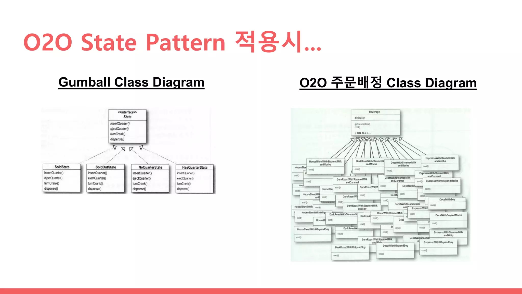 Gumball Class Diagram O2O 주문배정 Class Diagram
O2O State Pattern 적용시...
 