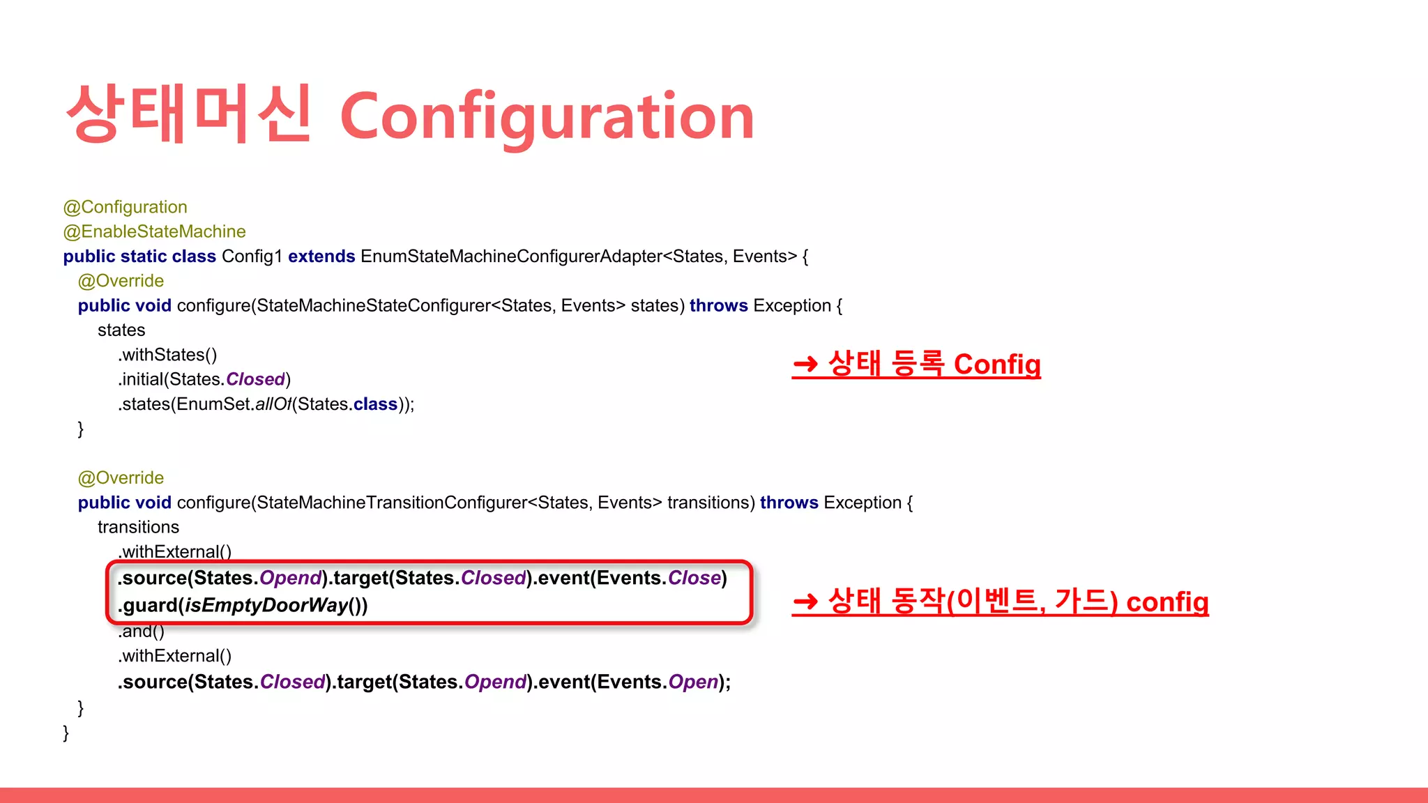 상태머신 Configuration
@Configuration
@EnableStateMachine
public static class Config1 extends EnumStateMachineConfigurerAdapter<States, Events> {
@Override
public void configure(StateMachineStateConfigurer<States, Events> states) throws Exception {
states
.withStates()
.initial(States.Closed)
.states(EnumSet.allOf(States.class));
}
@Override
public void configure(StateMachineTransitionConfigurer<States, Events> transitions) throws Exception {
transitions
.withExternal()
.source(States.Opend).target(States.Closed).event(Events.Close)
.guard(isEmptyDoorWay())
.and()
.withExternal()
.source(States.Closed).target(States.Opend).event(Events.Open);
}
}
➜ 상태 등록 Config
➜ 상태 동작(이벤트, 가드) config
 