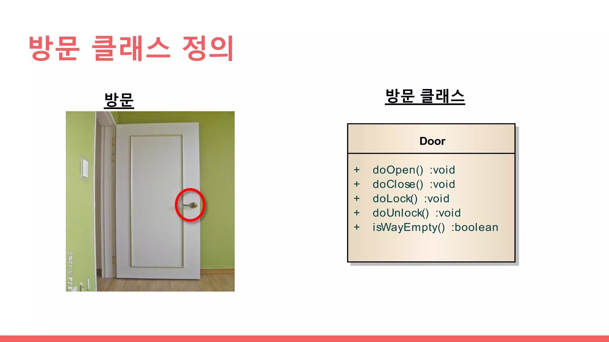 방문 클래스 정의
방문 방문 클래스
Door
+ doOpen() :void
+ doClose() :void
+ doLock() :void
+ doUnlock() :void
+ isWayEmpty() :boolean
 