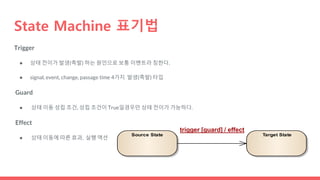 State Machine 표기법
Trigger
● 상태 전이가 발생(촉발) 하는 원인으로 보통 이벤트라 칭한다.
● signal, event, change, passage time 4가지 발생(촉발) 타입
Guard
● 상태 이동 성립 조건, 성립 조건이 True일경우만 상태 전이가 가능하다.
Effect
● 상태 이동에 따른 효과, 실행 액션
Source State Target State
trigger [guard] / effect
 