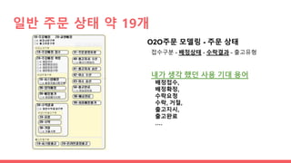일반 주문 상태 약 19개
O2O주문 모델링 - 주문 상태
접수구분 - 배정상태 - 수락결과 - 출고유형
내가 생각 했던 사용 기대 용어
배정접수,
배정확정,
수락요청
수락, 거절,
출고지시,
출고완료
….
 