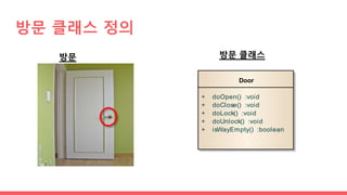 방문 클래스 정의
방문 방문 클래스
Door
+ doOpen() :void
+ doClose() :void
+ doLock() :void
+ doUnlock() :void
+ isWayEmpty() :boolean
 