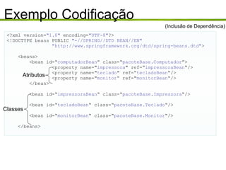 Exemplo Codificação (Inclusão de Dependência) <?xml version= "1.0"  encoding= "UTF-8" ?> <!DOCTYPE beans PUBLIC  "-//SPRING//DTD BEAN//EN" "http://www.springframework.org/dtd/spring-beans.dtd" > <beans> <bean id=“ computadorBean ” class=“ pacoteBase.Computador ”> <property name=" impressora " ref=“ impressoraBean “/> <property name=" teclado " ref=“ tecladoBean “/> <property name=" monitor “ ref=" monitorBean “/> </bean> <bean id=“ impressoraBean “ class=“ pacoteBase.Impressora “/> <bean id=“ tecladoBean “ class=“ pacoteBase.Teclado “/> <bean id=“ monitorBean “ class=“ pacoteBase.Monitor “/> </beans> Classes Atributos 