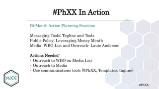 #PhXX
#PhXX In Action
Bi-Month Action Planning Sessions
Messaging Tools: Tagline and Tools
Public Policy: Leveraging Money Month
Media: WBO List and Outreach- Lauie Anderson
Actions Needed:
- Outreach to WBO on Media List
- Outreach to Media
- Use communications tools (#PhXX, Templates, tagline)
 